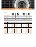 Предварительный просмотр 6 страницы Optoma EW865 Brochure & Specs