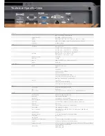 Предварительный просмотр 12 страницы Optoma EW865 Brochure & Specs