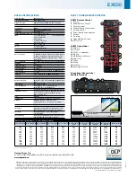 Предварительный просмотр 2 страницы Optoma EX550 Specifications