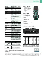 Preview for 6 page of Optoma EX610ST Specifications