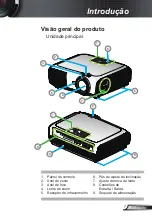 Предварительный просмотр 7 страницы Optoma EX765W User Manual