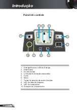 Предварительный просмотр 8 страницы Optoma EX765W User Manual