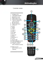 Предварительный просмотр 11 страницы Optoma EX765W User Manual