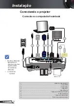 Предварительный просмотр 12 страницы Optoma EX765W User Manual