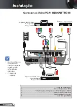 Предварительный просмотр 14 страницы Optoma EX765W User Manual