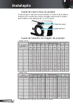 Предварительный просмотр 18 страницы Optoma EX765W User Manual