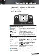 Предварительный просмотр 21 страницы Optoma EX765W User Manual