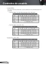 Предварительный просмотр 34 страницы Optoma EX765W User Manual