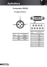 Предварительный просмотр 60 страницы Optoma EX765W User Manual