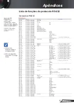 Предварительный просмотр 61 страницы Optoma EX765W User Manual