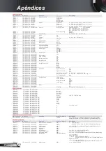 Предварительный просмотр 62 страницы Optoma EX765W User Manual