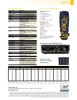 Предварительный просмотр 4 страницы Optoma EX784 Brochure & Specs