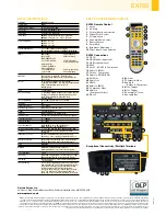 Предварительный просмотр 4 страницы Optoma EX785 Brochure & Specs