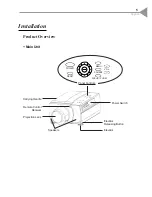 Preview for 7 page of Optoma EzPro 600 User Manual