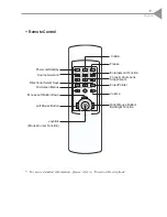 Preview for 9 page of Optoma EzPro 600 User Manual