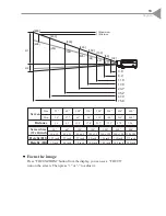 Preview for 15 page of Optoma EzPro 600 User Manual