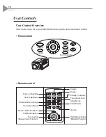 Preview for 16 page of Optoma EzPro 600 User Manual