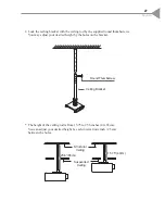 Preview for 29 page of Optoma EzPro 600 User Manual