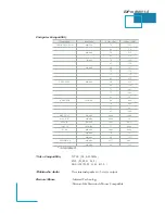 Preview for 9 page of Optoma EzPro 610H Service Manual