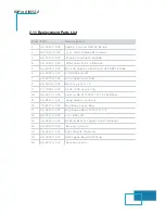 Preview for 16 page of Optoma EzPro 610H Service Manual