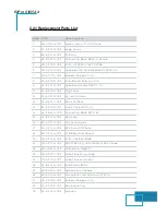 Preview for 18 page of Optoma EzPro 610H Service Manual