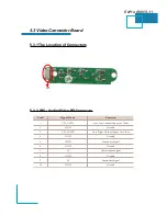 Preview for 51 page of Optoma EzPro 610H Service Manual