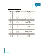 Preview for 53 page of Optoma EzPro 610H Service Manual