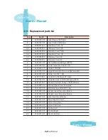 Preview for 17 page of Optoma EzPro 710 Manual