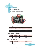 Preview for 39 page of Optoma EzPro 710 Manual