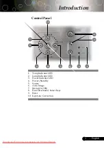 Preview for 7 page of Optoma EzPro 739 User Manual