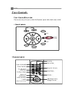 Preview for 14 page of Optoma EzPro615H Manual