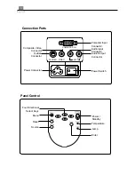 Preview for 6 page of Optoma EzPro705H User Manual