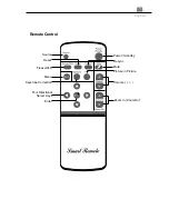 Preview for 7 page of Optoma EzPro705H User Manual