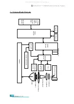 Preview for 10 page of Optoma EzPro730 Service Manual