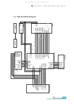 Preview for 11 page of Optoma EzPro730 Service Manual