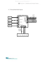 Preview for 12 page of Optoma EzPro730 Service Manual