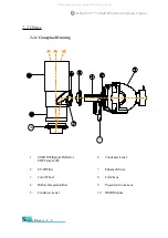 Preview for 14 page of Optoma EzPro730 Service Manual