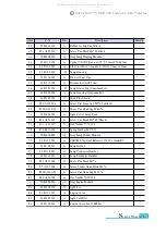 Preview for 22 page of Optoma EzPro730 Service Manual