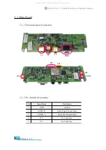 Preview for 52 page of Optoma EzPro730 Service Manual