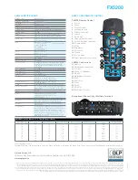 Предварительный просмотр 4 страницы Optoma FX5200 Brochure & Specs