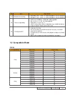 Предварительный просмотр 8 страницы Optoma GT-7000 Service Manual