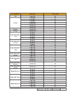 Preview for 9 page of Optoma GT-7000 Service Manual