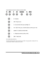 Предварительный просмотр 71 страницы Optoma GT-7000 Service Manual