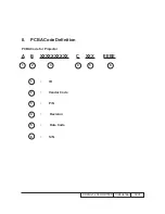 Preview for 72 page of Optoma GT-7000 Service Manual