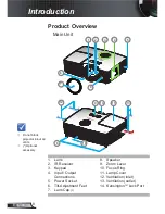 Preview for 8 page of Optoma GT1080 Manual