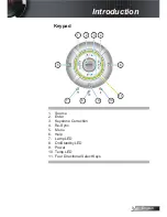 Preview for 9 page of Optoma GT1080 Manual