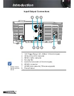 Preview for 10 page of Optoma GT1080 Manual