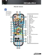 Preview for 11 page of Optoma GT1080 Manual