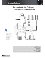 Preview for 12 page of Optoma GT1080 Manual