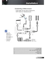 Preview for 13 page of Optoma GT1080 Manual